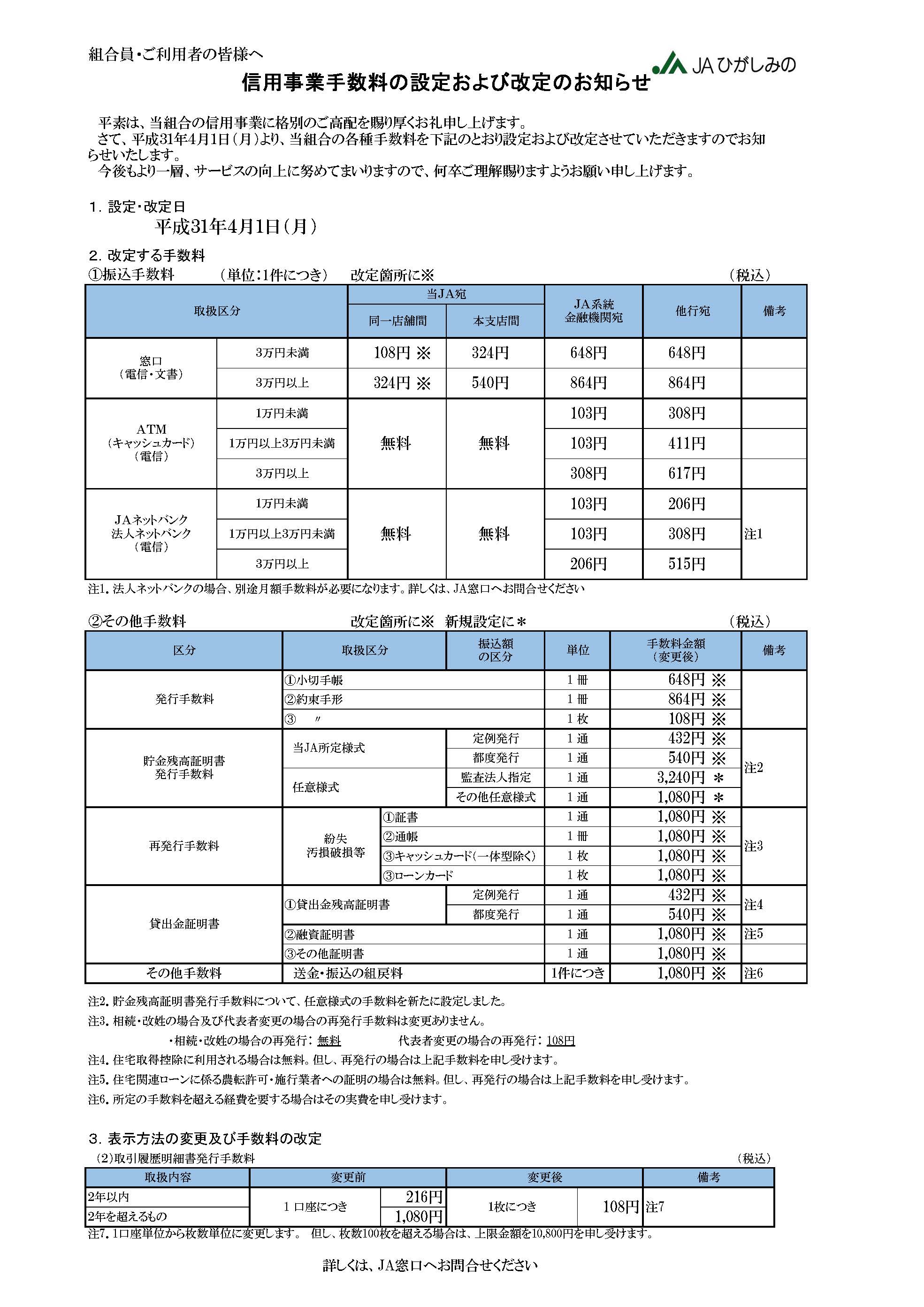 信用事業手数料の改定について ｊａひがしみの