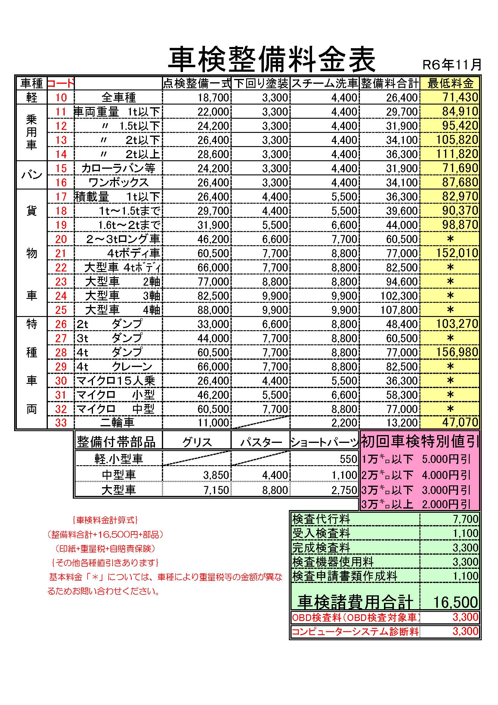 一覧表をタップするとPDF版がご覧いただけます