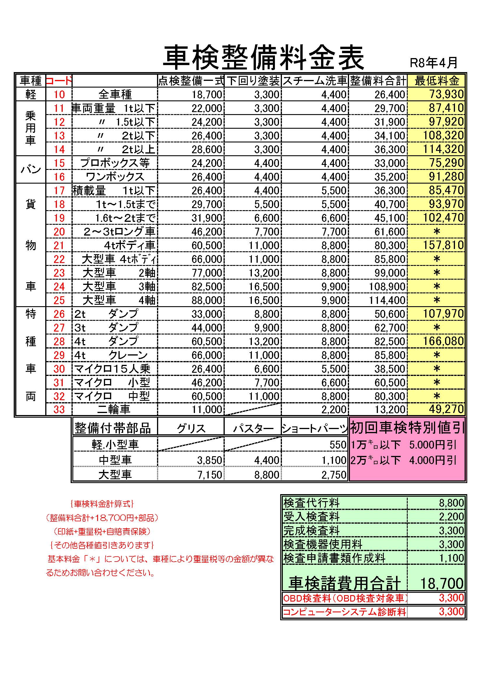一覧表をタップするとPDF版がご覧いただけます